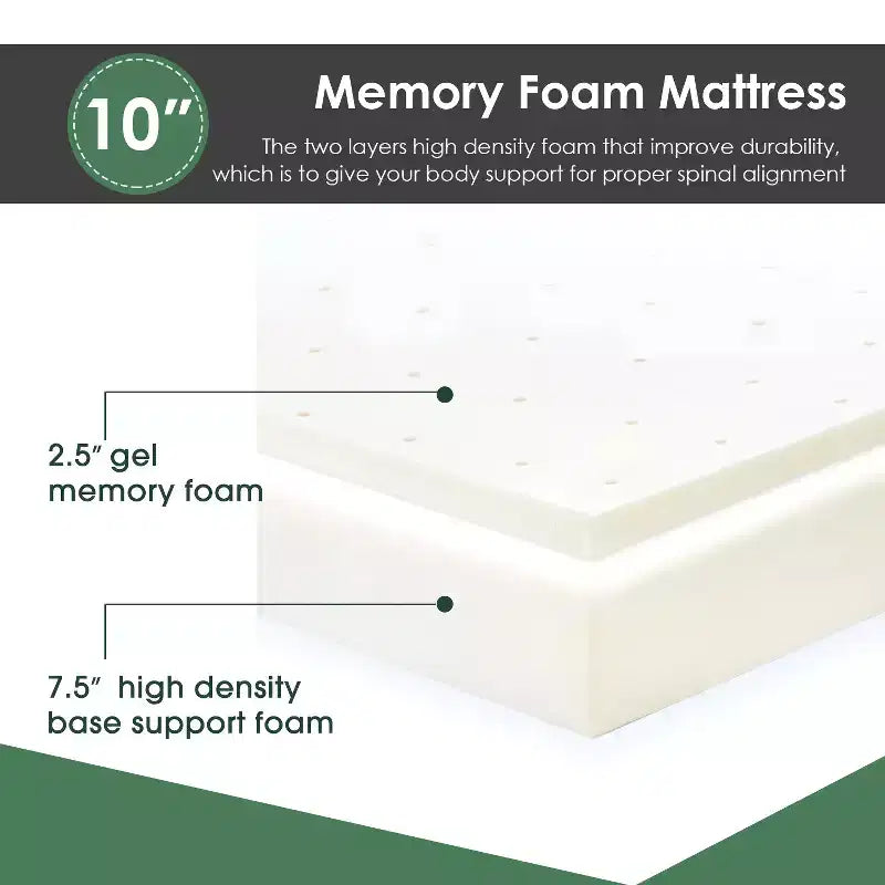 Matelas en mousse à mémoire de forme et gel